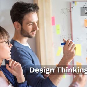 Agile Exam Center - Design Thinking E-Learning